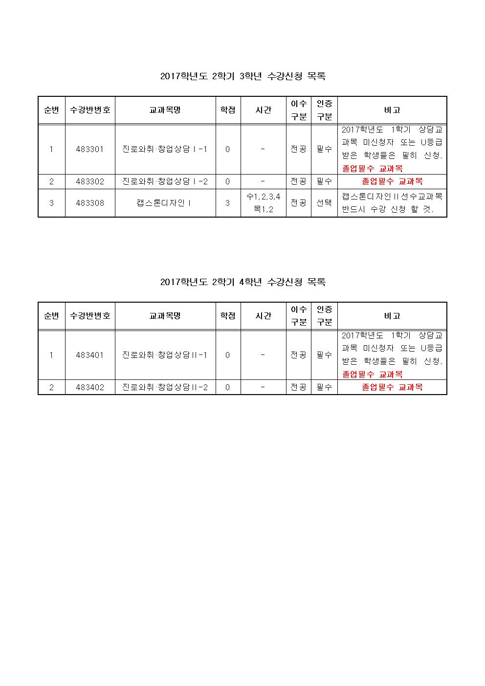 2017학년도 2학기 수강지도 사항